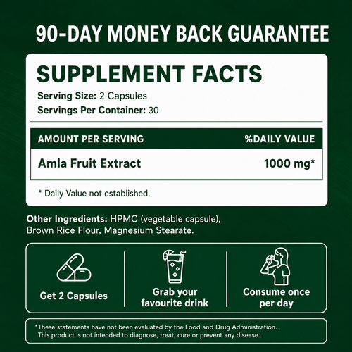 Amla Cardiac Balance Capsules