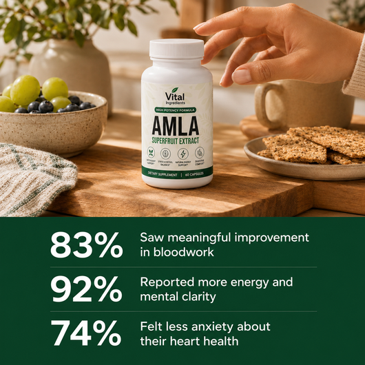Amla Cardiac Balance Capsules