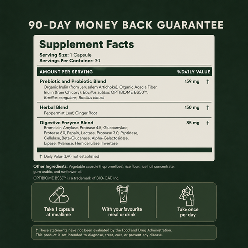 16-in-1 Digestive Enzyme Capsules