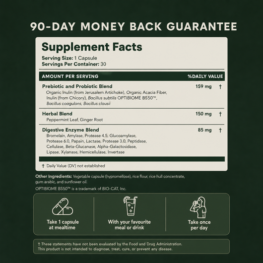 16-in-1 Digestive Enzyme Capsules